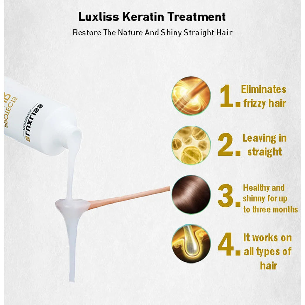 Luxliss Professional Keratin Smoothing Treatment - 1000ml