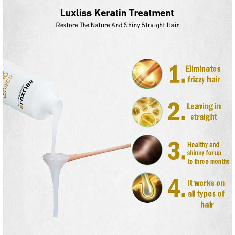 Luxliss Professional Keratin Smoothing Treatment - 1000ml