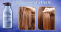 Luxliss Coconut Miracle Oil Shampoo&Conditioner Set - 2 x 500 ml
