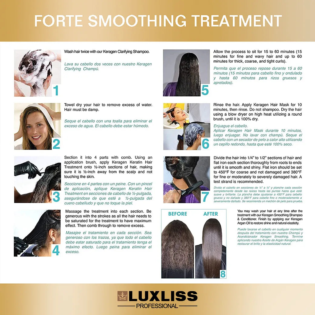 Luxliss Professional Keratin Smoothing Treatment - 1000ml